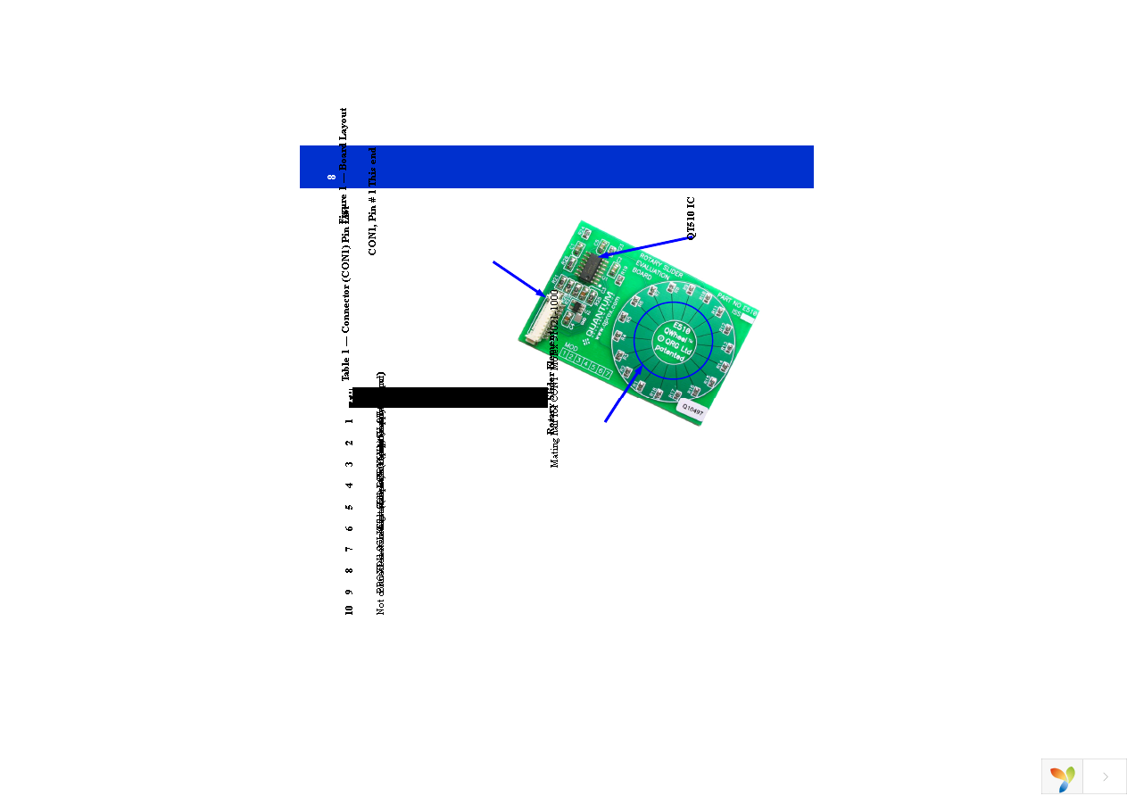 E510 KIT Page 8